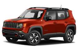 Picture of the 2022 Jeep Renegade