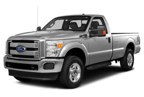 2015 Ford F-250 MPG, Price, Reviews & Photos | NewCars.com