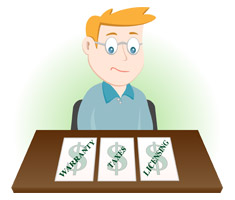 Illustration of man sitting in front of documents containing the words warranty, taxes, and licensing